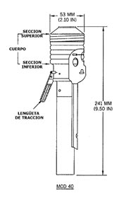 Granada de Mano Breda modelo 40