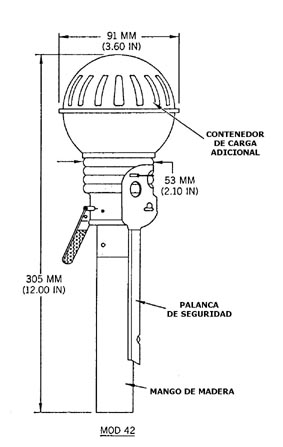 Granada de mano Breda modelo 42