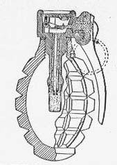 Granada de Mano Mod.31. Esquema